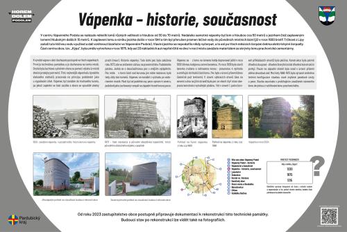Vápenka - historie, současnost, budoucnot